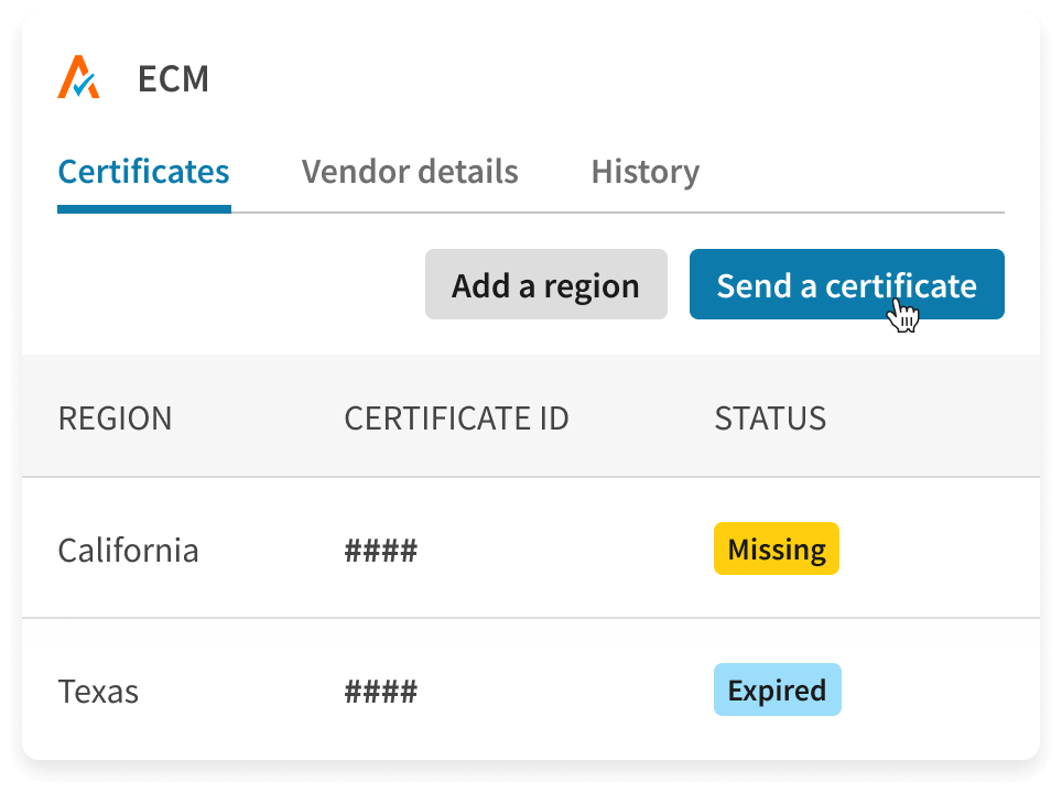 "Screenshot of Avalara's ECM interface showing certificate management with regions California and Texas, indicating statuses 'Missing' and 'Expired' respectively, and options to add a region or send a certificate."