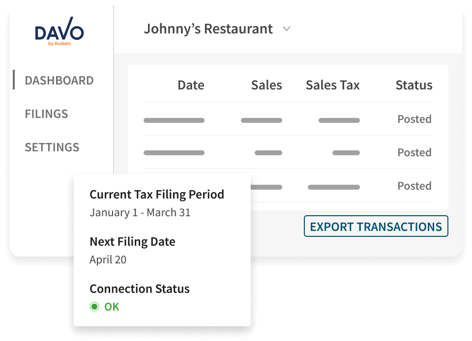 Dashboard view of Davo by Avalara for Johnny's Restaurant, showing sales tax data, filing status as "Posted," current tax filing period, next filing date, and connection status as "OK."