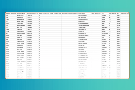 How to manage payee data